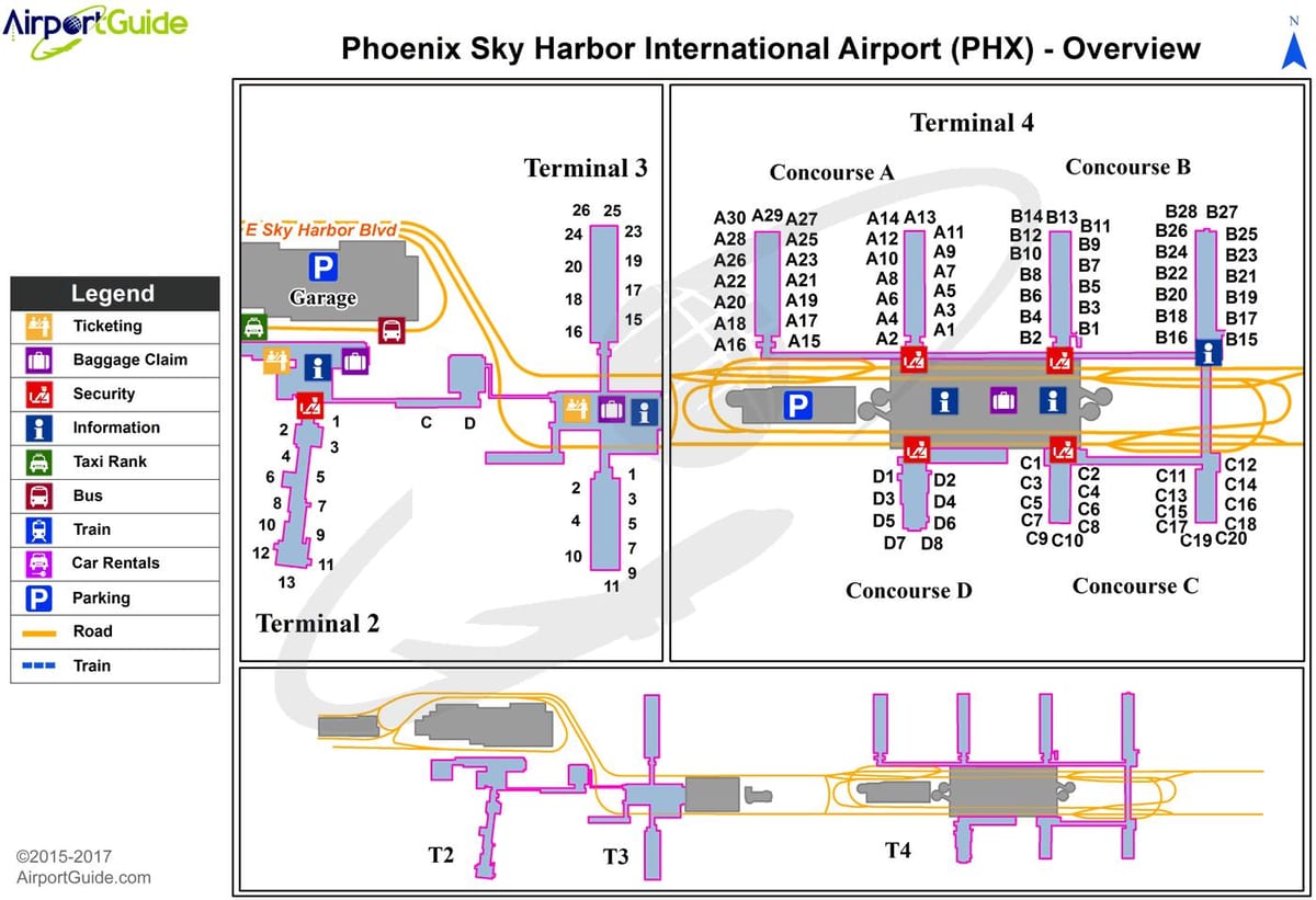phx terminal göster