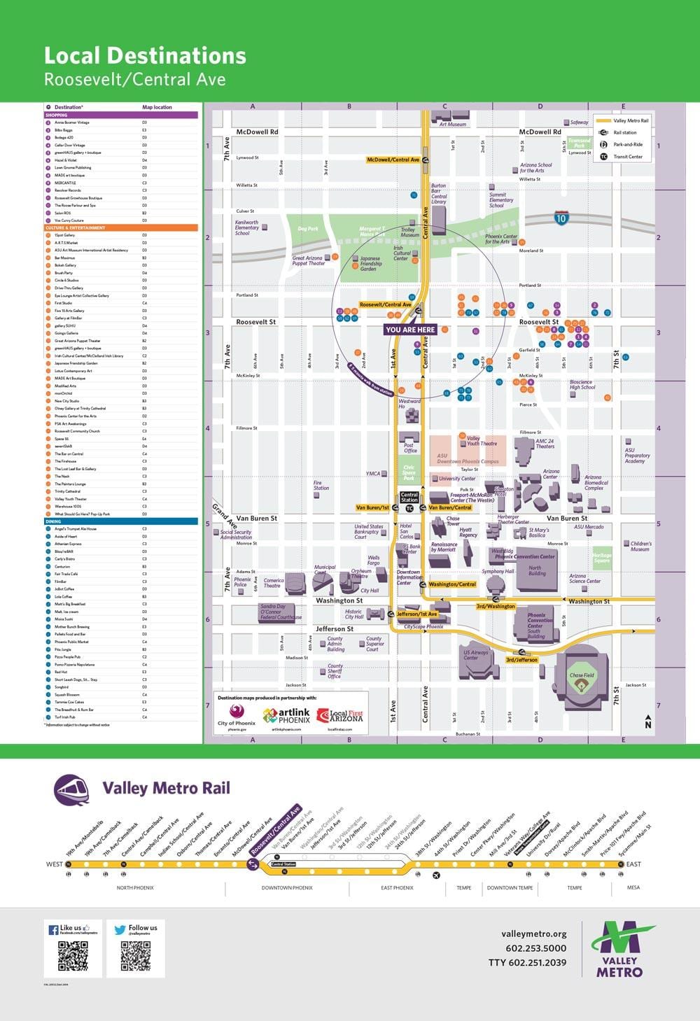 Valley metro demiryolu haritası