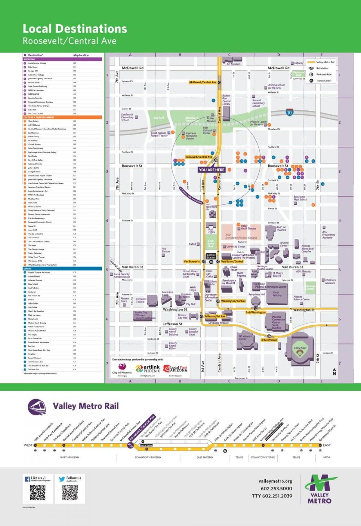 Valley metro demiryolu haritası